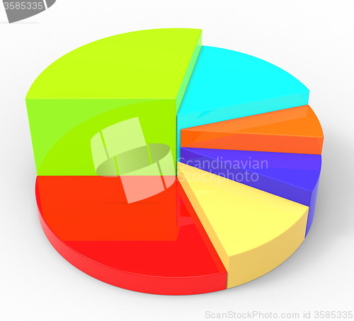 Image of Pie Chart Shows Business Graph And Analysis