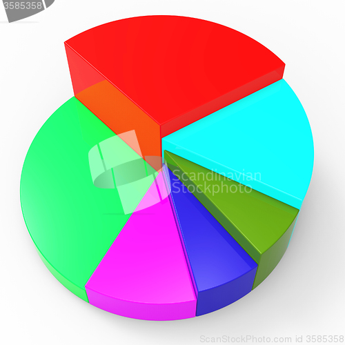 Image of Pie Chart Indicates Data Investment And Trend