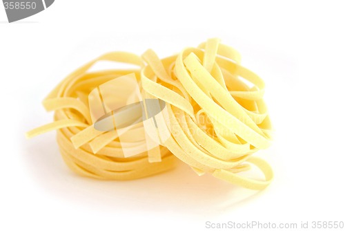 Image of Pasta close