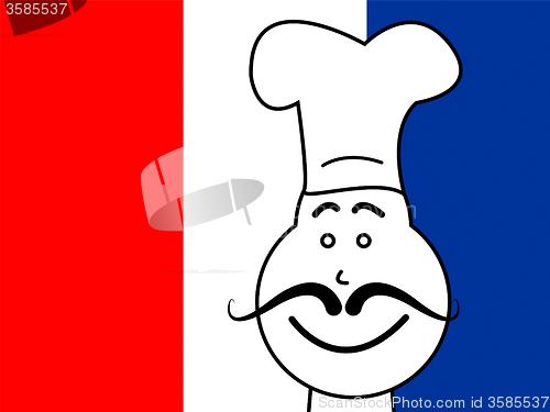 Image of Chef Netherlands Represents Cooking In Kitchen And Dutch