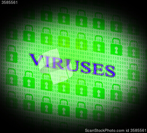 Image of Virus Online Indicates World Wide Web And Secure
