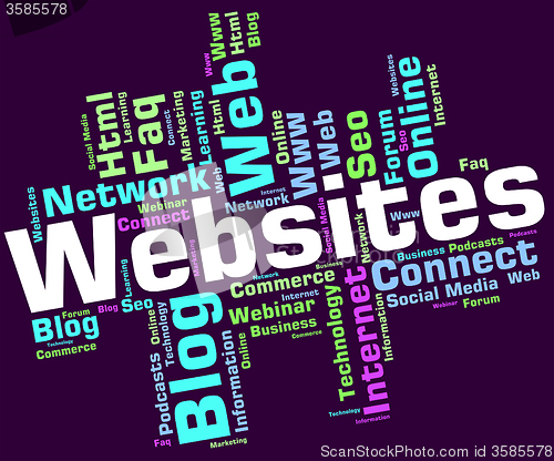 Image of Websites Word Represents Network Internet And Wordcloud
