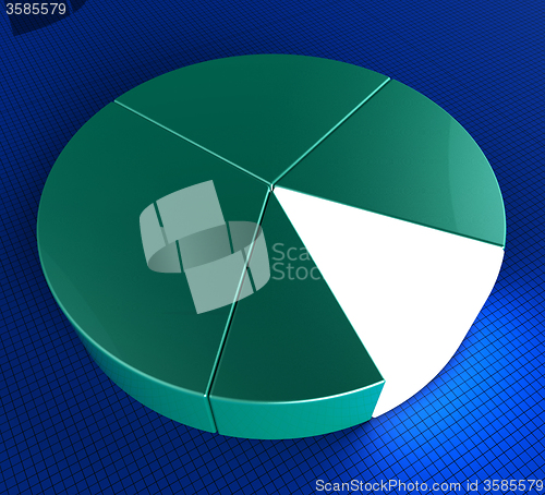 Image of Pie Chart Indicates Forecast Statistics And Figures