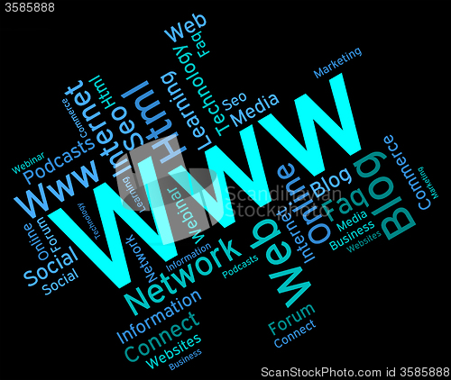 Image of Www Word Means World Wide Web And Internet