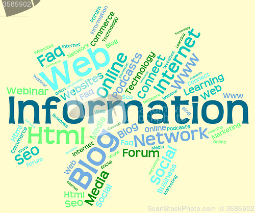 Image of Information Word Indicates Knowledge Help And Wordcloud