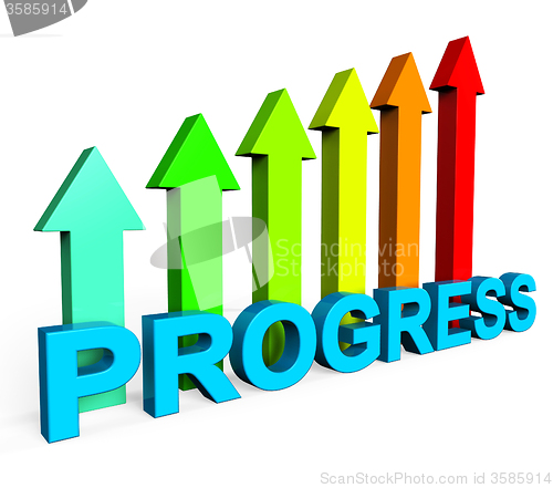 Image of Progress Improving Indicates Business Graph And Analysis