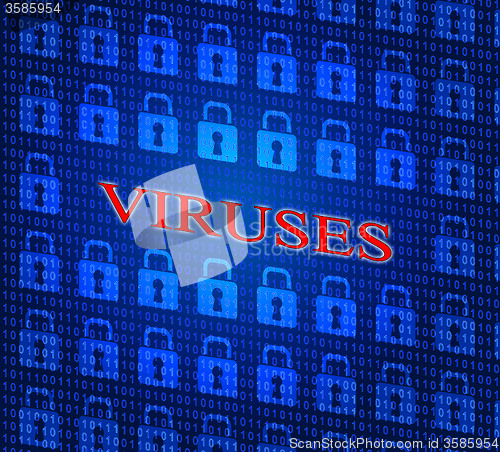Image of Virus Security Represents World Wide Web And Protected