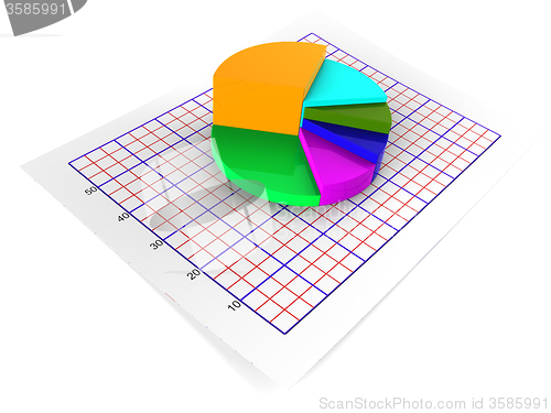 Image of Pie Chart Shows Statistical Graphs And Graphics