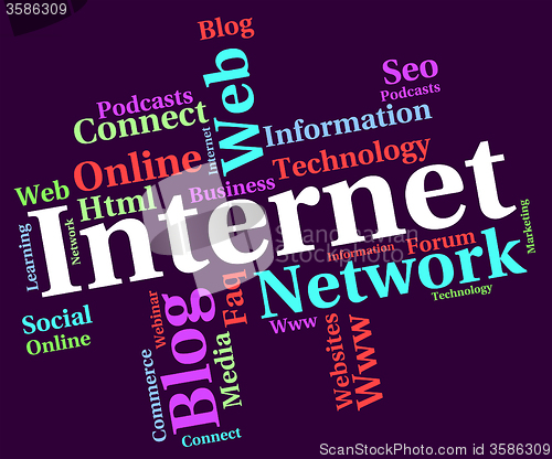 Image of Internet Word Indicates World Wide Web And Searching
