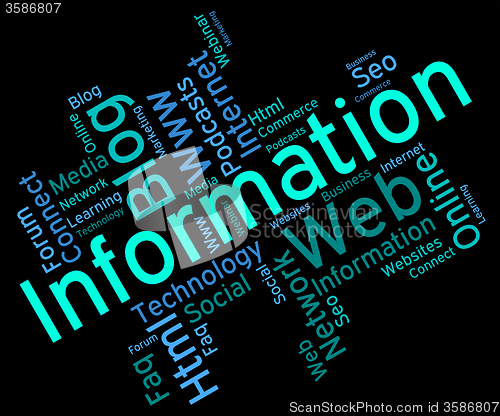 Image of Information Word Represents Wordcloud Support And Answer