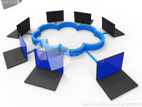 Image of Cloud Computing Shows Information Technology And Communicate