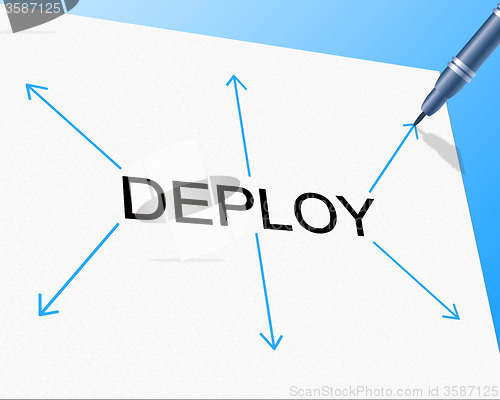 Image of Deployment Deploy Indicates Put Into Position And Dispose