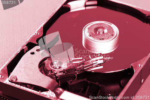 Image of Hard Disk Drive