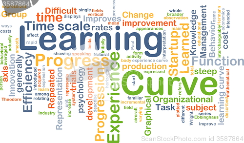 Image of Learning curve background concept
