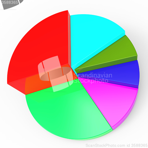 Image of Pie Chart Represents Business Graph And Diagram