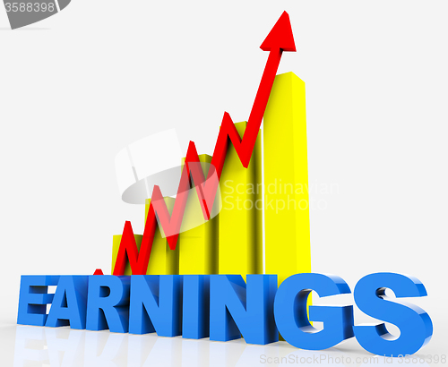 Image of Increase Earnings Means Progress Report And Diagram