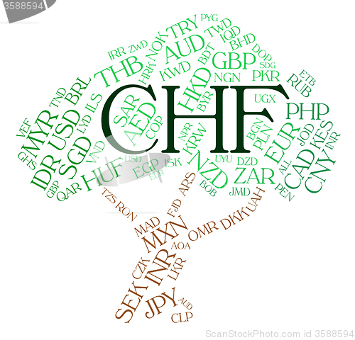 Image of Chf Currency Indicates Swiss Franc And Coin