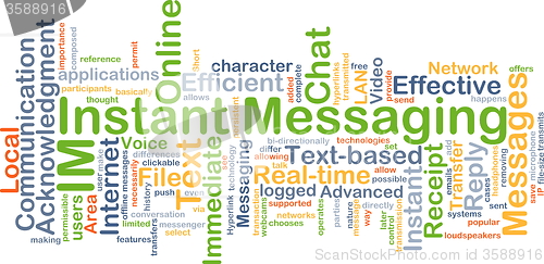 Image of Instant messaging IM background concept