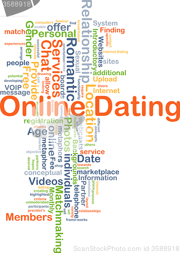 Image of Online dating background concept