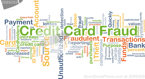 Image of Credit card fraud background concept