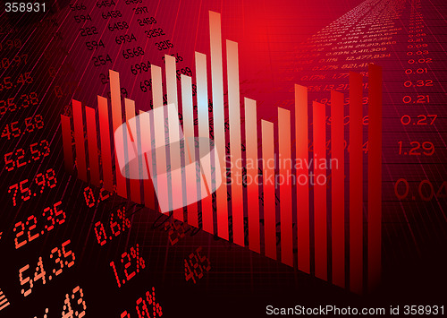 Image of financial figures graph red