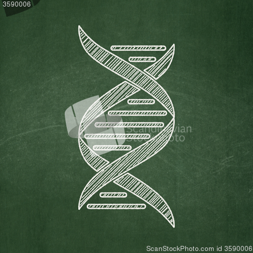 Image of Science concept: DNA on chalkboard background