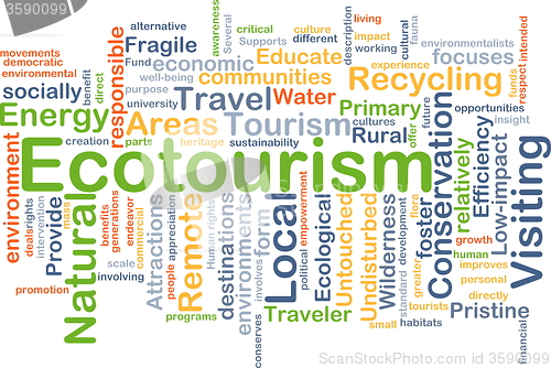 Image of Ecotourism background concept