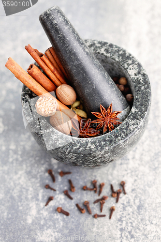 Image of gingerbread spices