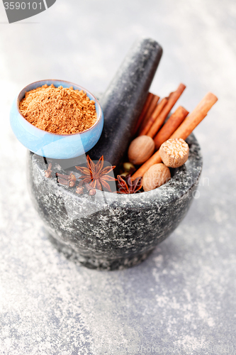 Image of gingerbread spices