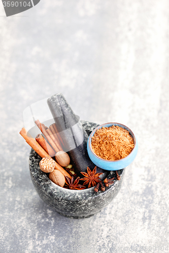 Image of gingerbread spices