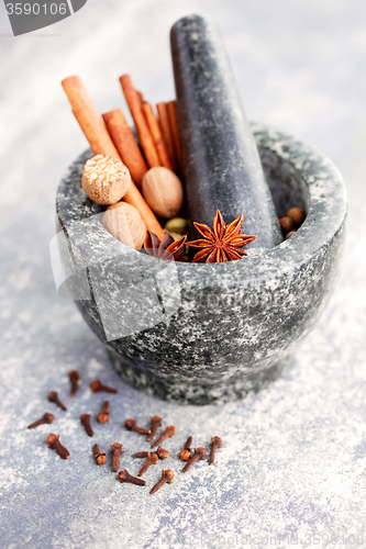 Image of gingerbread spices