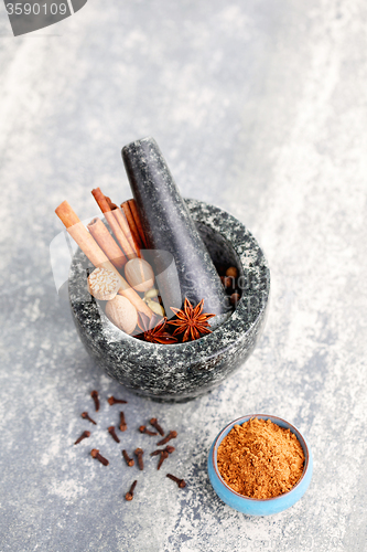 Image of gingerbread spices