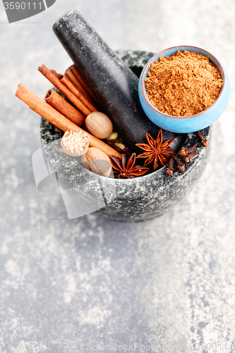 Image of gingerbread spices