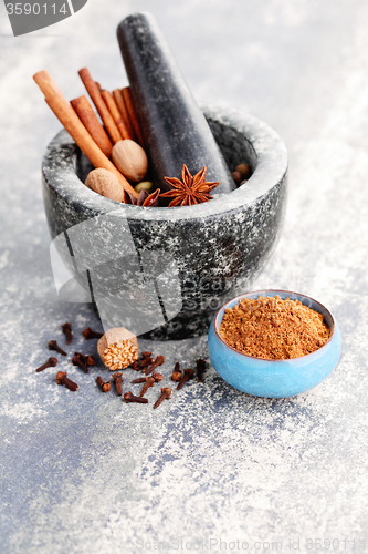 Image of gingerbread spices