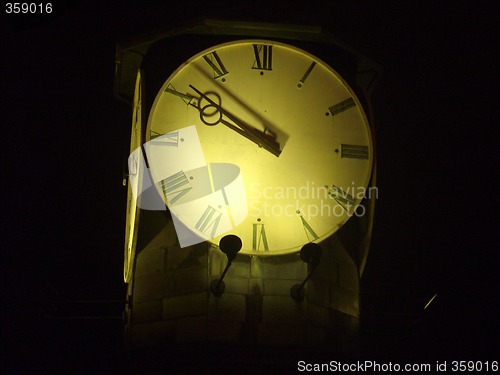 Image of Night clock