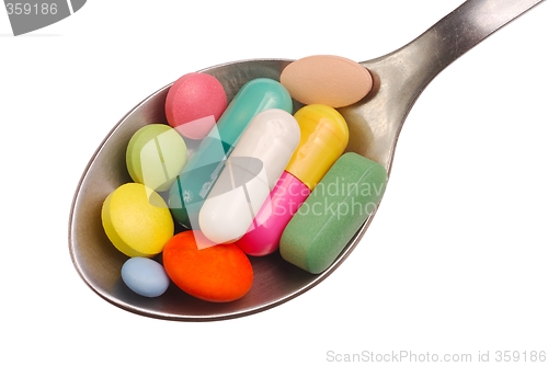 Image of Pills on Spoon