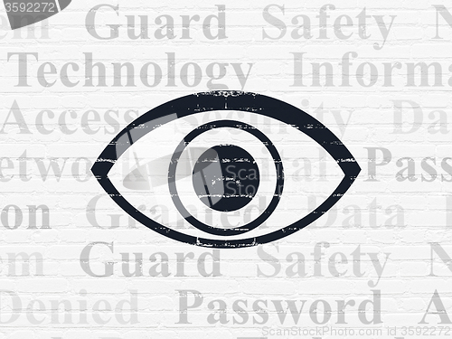 Image of Security concept: Eye on wall background