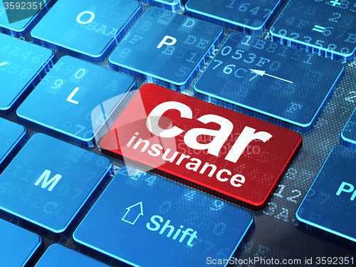 Image of Insurance concept: Car Insurance on computer keyboard background