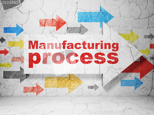 Image of Manufacuring concept: arrow with Manufacturing Process on grunge wall background