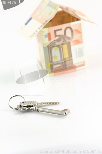 Image of keys and euros