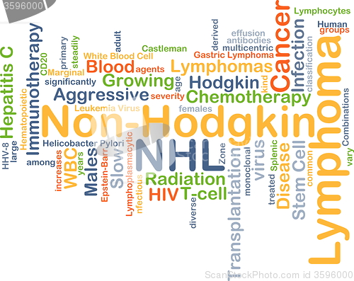 Image of Non-Hodgkin lymphoma NHL background concept