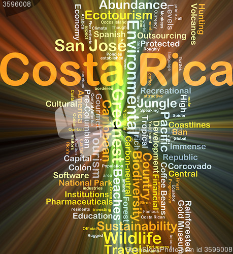 Image of Costa Rica background concept glowing