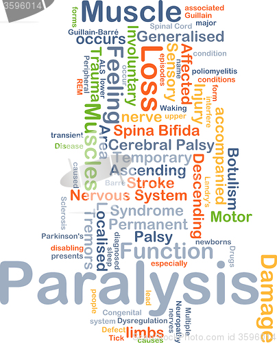 Image of Paralysis background concept