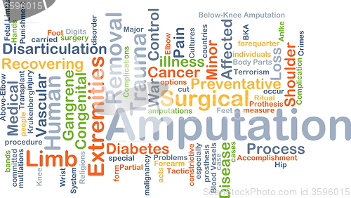 Image of Amputation background concept