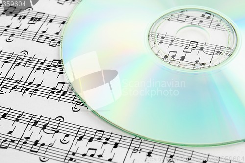 Image of Audio CD and music notes