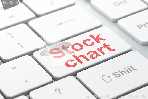 Image of Finance concept: Stock Chart on computer keyboard background