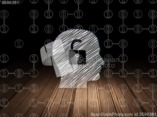 Image of Finance concept: Head With Padlock in grunge dark room