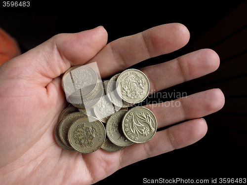 Image of Pound coins