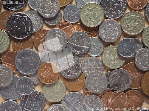 Image of Pound coins