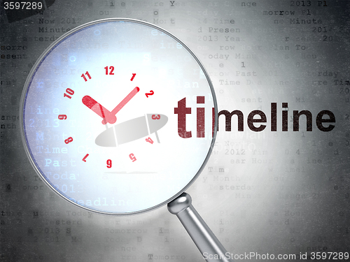 Image of Timeline concept: Clock and Timeline with optical glass